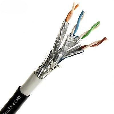 GHE LINK CAT7 S/SFTP OUTDOOR FLUKE TEST